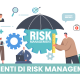 risk_management